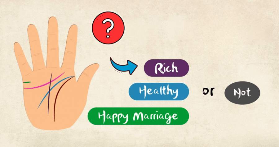 š¤ Palm Reading: What Will Happen To You?